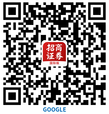 Android QR Code